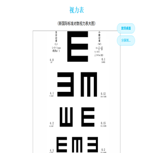 视力表大图