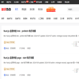 知识热度网