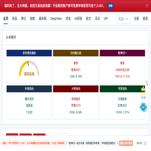 奇货可查让交易变得更简单