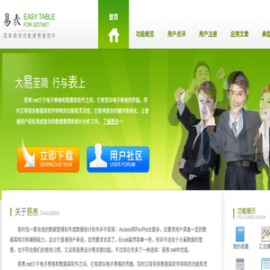 易表