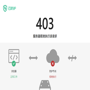 码号服务推进组