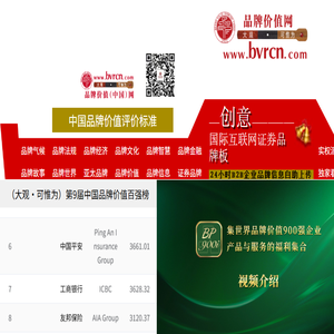 品牌价值网