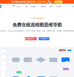 ProcessOn思维导图流程图