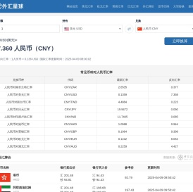汇率换算