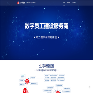 文始智能首页