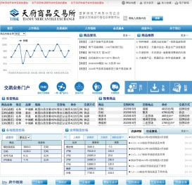 天府商品交易所