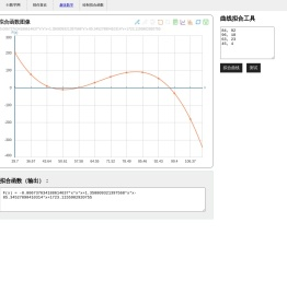 曲线拟合