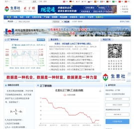 正丁醇产业网