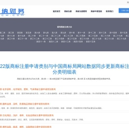 商标注册