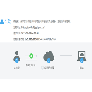 教育督导工作管理系统