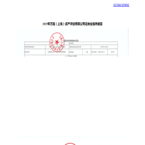 2025年万隆（上海）资产评估有限公司证券业信息披露