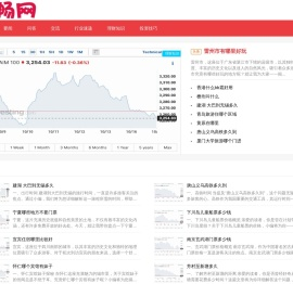 择畅网