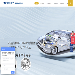贴片工字电感