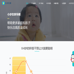 早教