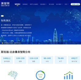 智商测试(测智网2024版)1359万人通过IQ测试国际标准60题免费版
