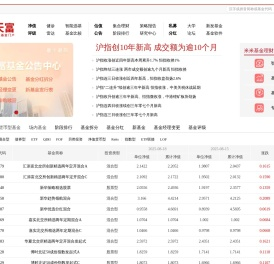 基金软件