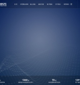苏州外贸网站建设,苏州外贸推广公司,苏州外贸建站,苏州外贸独立站定制设计,苏州海外推广