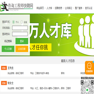 咨询工程师挂靠价格
