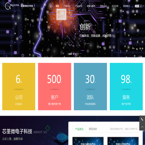 芯荃微电子科技