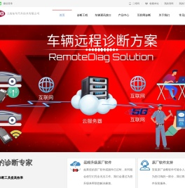 万车达