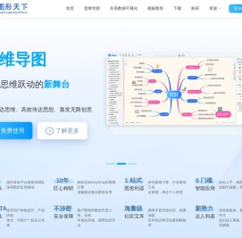 图形天下