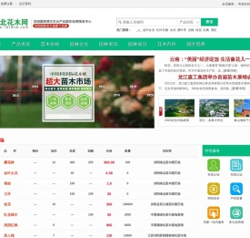 南北花木网
