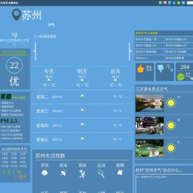 苏州天气预报一周
