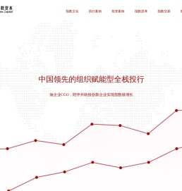 指数资本