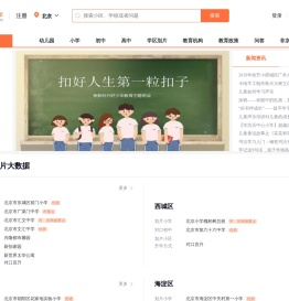 【北京学区房划片】幼升小划片小学
