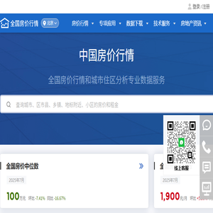 中国房价行情