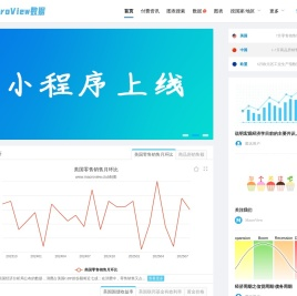 MacroView