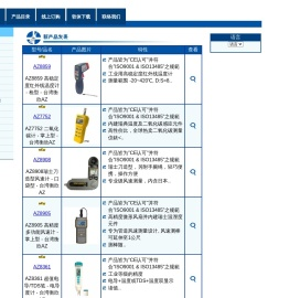 广州骏冲电子科技有限公司