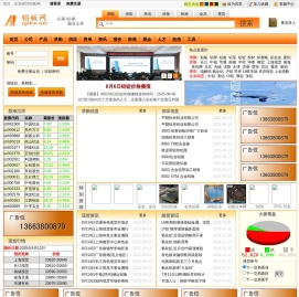 铝板网