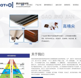 赛多特新材料科技（江苏）有限公司