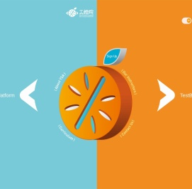 工橙院科技编程
