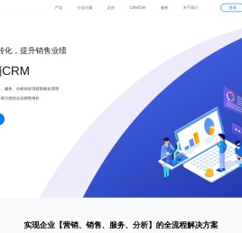 CRM