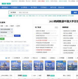 鸥维数据
