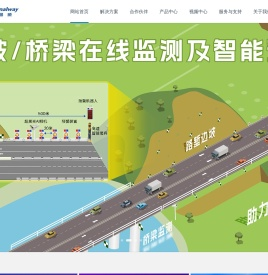 北京信路威科技股份有限公司