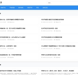 数码产品分享