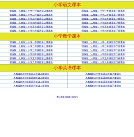 保持好奇心