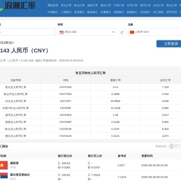 欧元兑人民币汇率