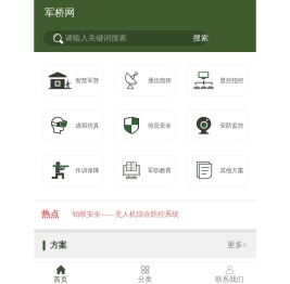 军桥网