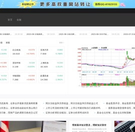 股票基金行情