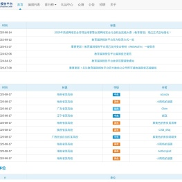 教育漏洞报告平台(EDUSRC)