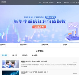 中诚信指数