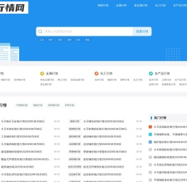 行情网
