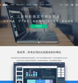 图表秀