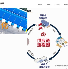 hbjy56.cn,湖北九矅物流集团