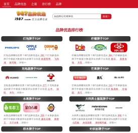 987品牌优选