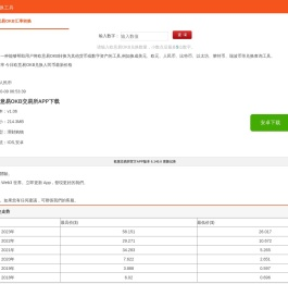 欧意易OKB转换工具